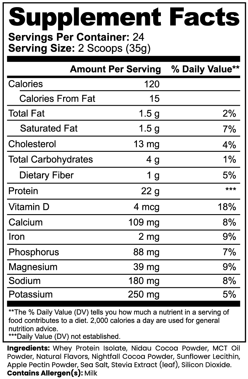 Iris Cosmetics Advanced 100% Whey Protein Isolate (Chocolate)
