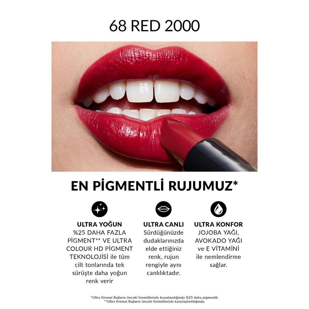 Avon Ultra Creamy Lipstick in Red 2000 Hydrating Lip Color