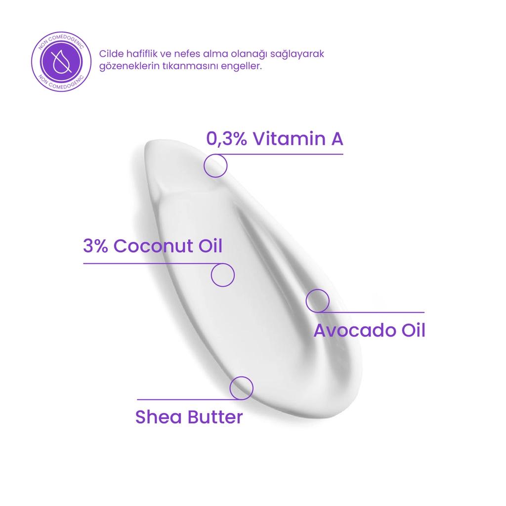 Cosmogenesis Labs Vitamin A Anti-Wrinkle Face Mask 50 ml
