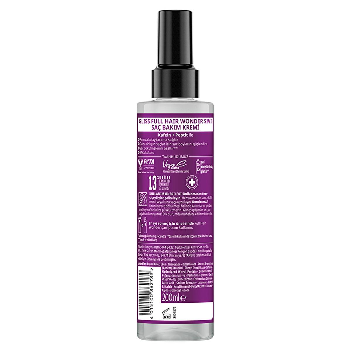 Gliss Full Hair Wonder: Anti-Breakage Leave-In Hair Care - Detangles, Strengthens & Reduces Hair Fall for Thicker, Fuller Hair