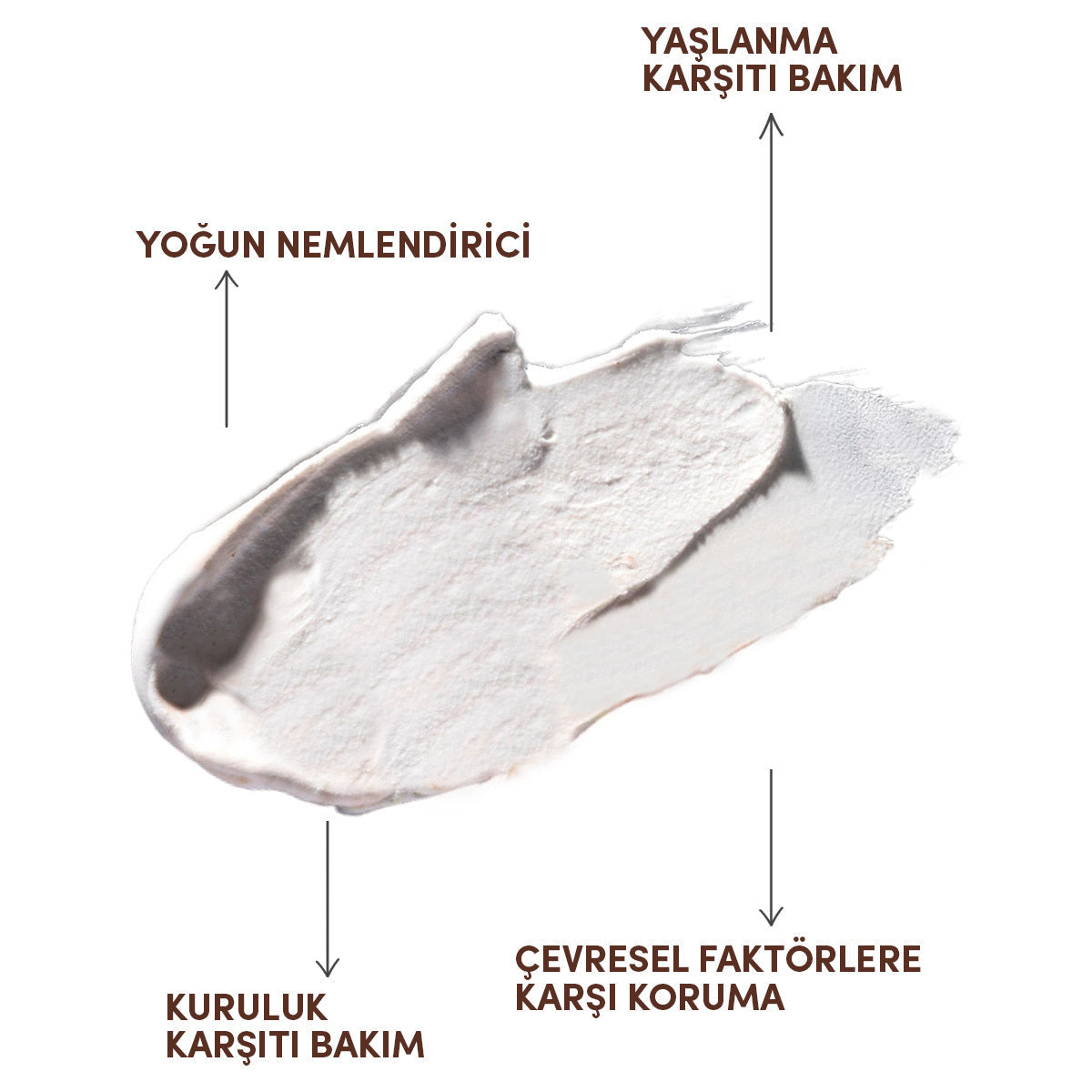 From Natura Shea Butter Organic Moisturizer 50 ml