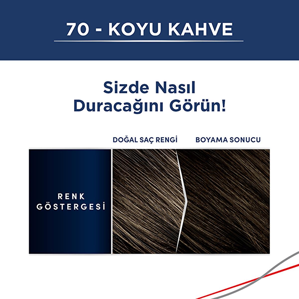 Men Perfect 70 Dark Brown Hair Dye - Men's Hair Dye for Grey Hair Coverage