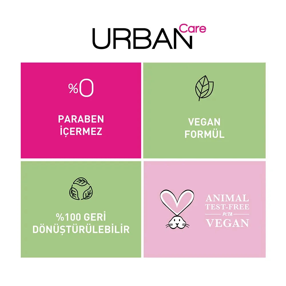 Urban Care Monoi Oil & Ylang Ylang Refreshing Body Yoghurt 200 ml