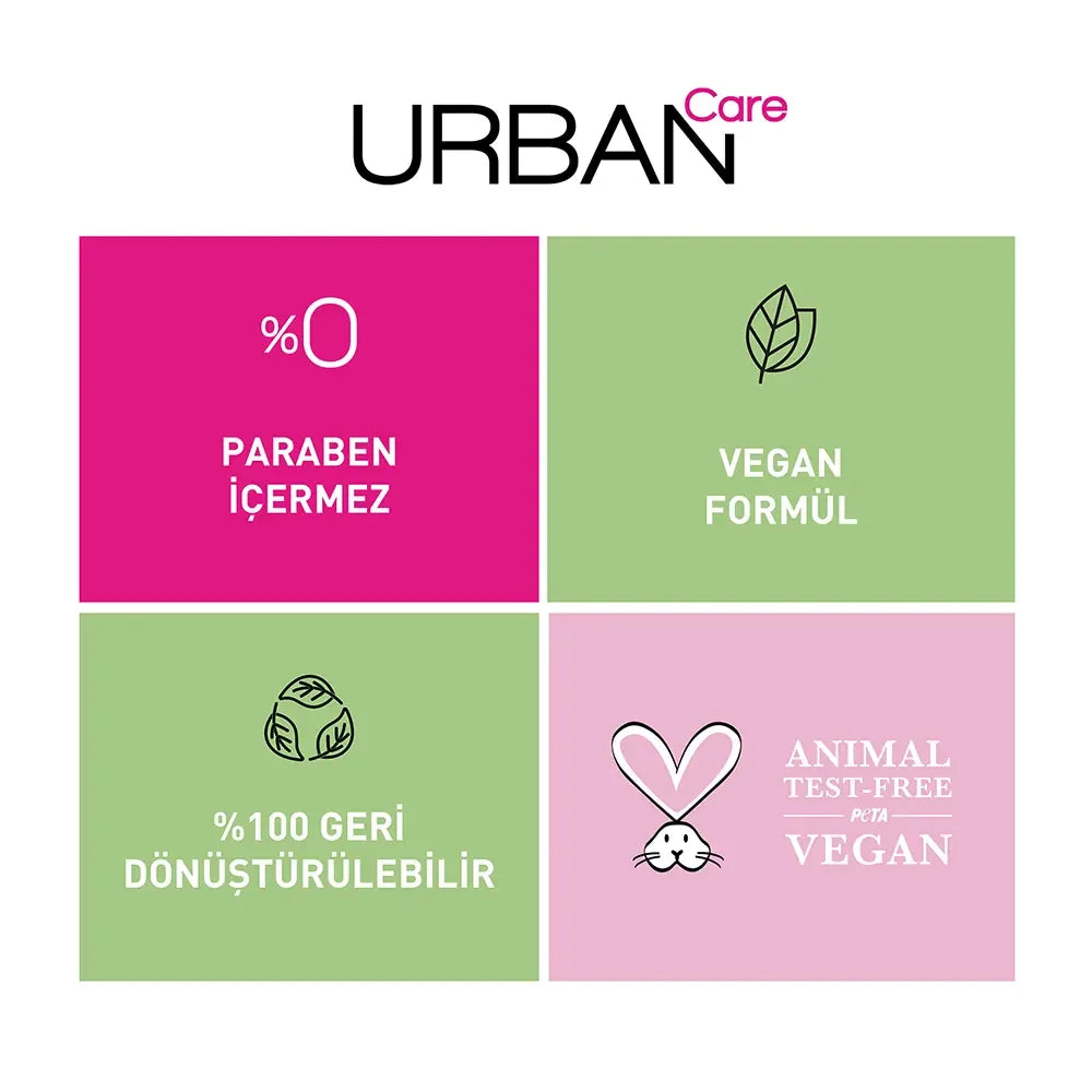 Urban Care Monoi Oil & Ylang Ylang Refreshing Body Wash 500ml
