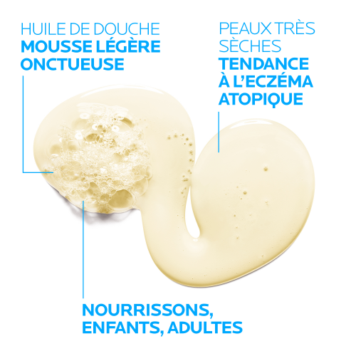 La Roche-Posay Lipikar Cleansing Oil AP+