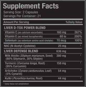 Allmax Liver D-Tox, 42 Tablets-21 Day Supply