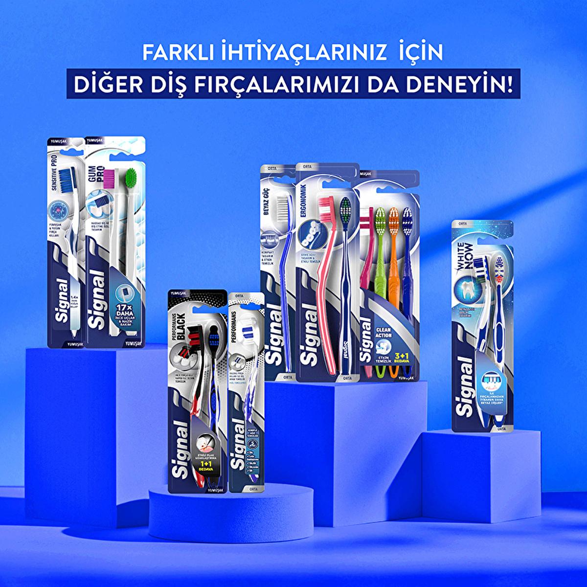 Signal Sensitive Pro Manual Toothbrush for Sensitive Teeth & Gums - Soft Bristle, Gentle Oral Care