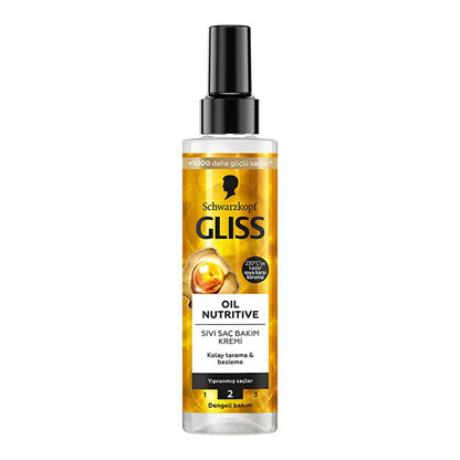 Gliss Hair Care Cream - Nourishing Treatment with Omega 9 & Marula Oil for Damaged Hair