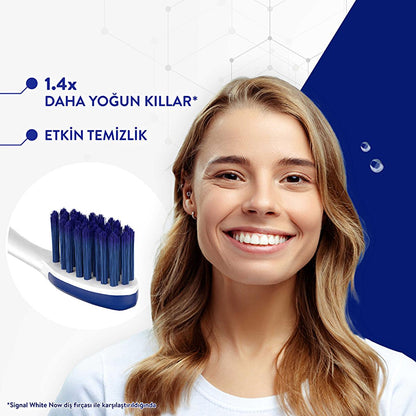 Signal Sensitive Pro Manual Toothbrush for Sensitive Teeth & Gums - Soft Bristle, Gentle Oral Care