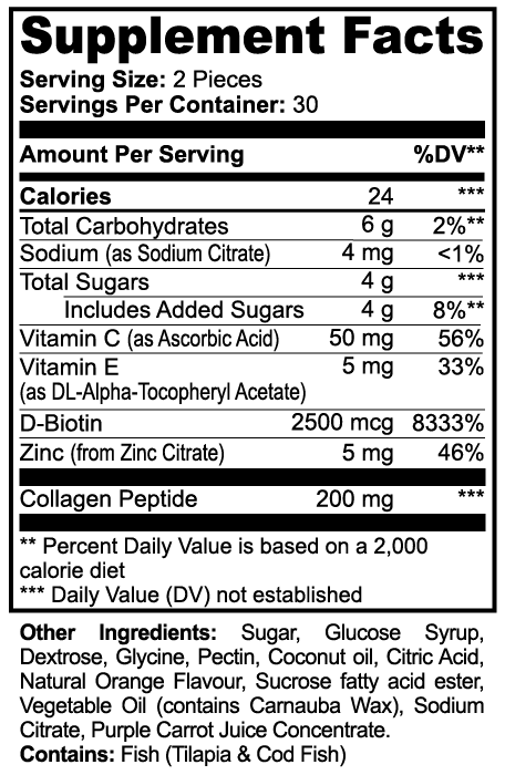 Iris Cosmetics Collagen Gummies (Adult)