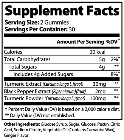 Iris Cosmetics Turmeric Gummies