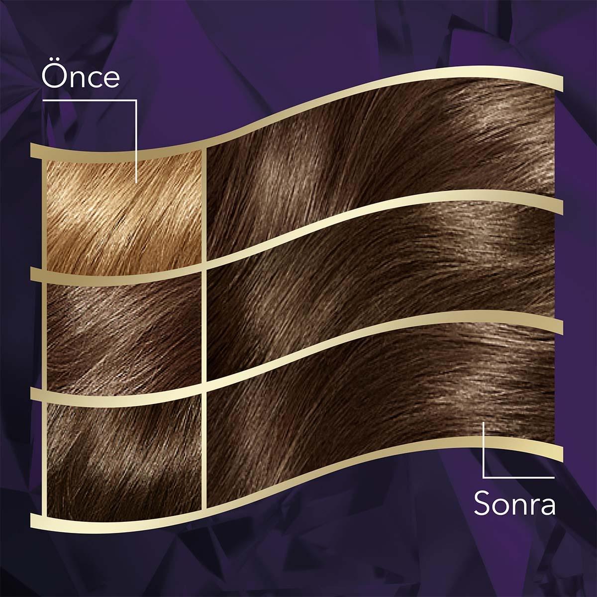 Wella Koleston Intense Hair Dye - 100% Grey Coverage, Long-Lasting Color with Argan Oil