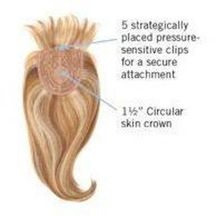 Hairdo Fringe Top of Head Hairpiece Bangs - Choose Color