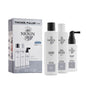 Nioxin Hair Care Set - Anti-Hair Loss Solution for Natural Hair, Travel-Sized