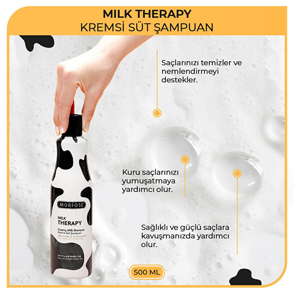 Morfose Moisturizing Shampoo with Milk Protein & 12 Amino Acids - Nourishing Creamy Shampoo for Dry Hair, Promotes Healthy Hair Growth