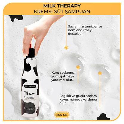 Morfose Moisturizing Shampoo with Milk Protein & 12 Amino Acids - Nourishing Creamy Shampoo for Dry Hair, Promotes Healthy Hair Growth