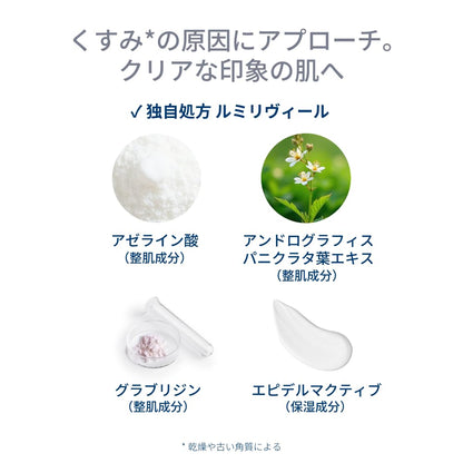 Bioderma Pigmentbio Night Renewer - Anti-Aging Night Care Cream for Sensitive Skin with Brightening & Firming Benefits