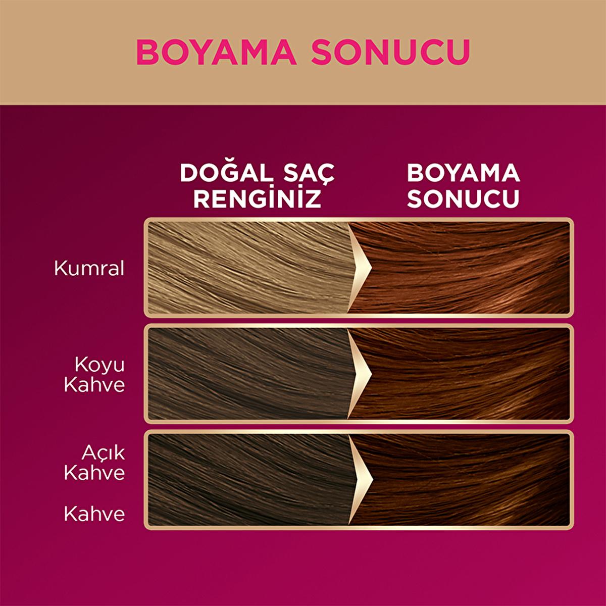 Palette Deluxe Hair Dye - Long-Lasting Rich Color Intensity for Vibrant Hair
