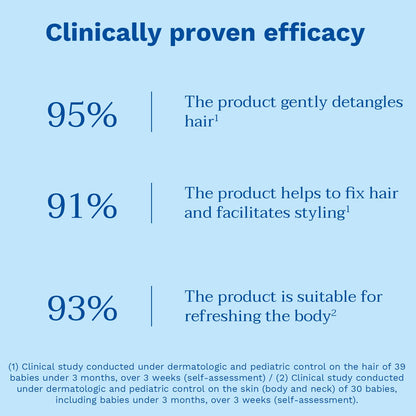 Mustela Natural Body Spray & Hair Styler with Organic Chamomile - Refreshing, 98% Natural Ingredients, Gentle on Skin