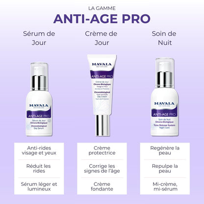 Mavala Anti-Age Pro Time Release System Night Care Cream - Anti-Aging Night Cream with Watercress Extract and Alpine Rose Extract