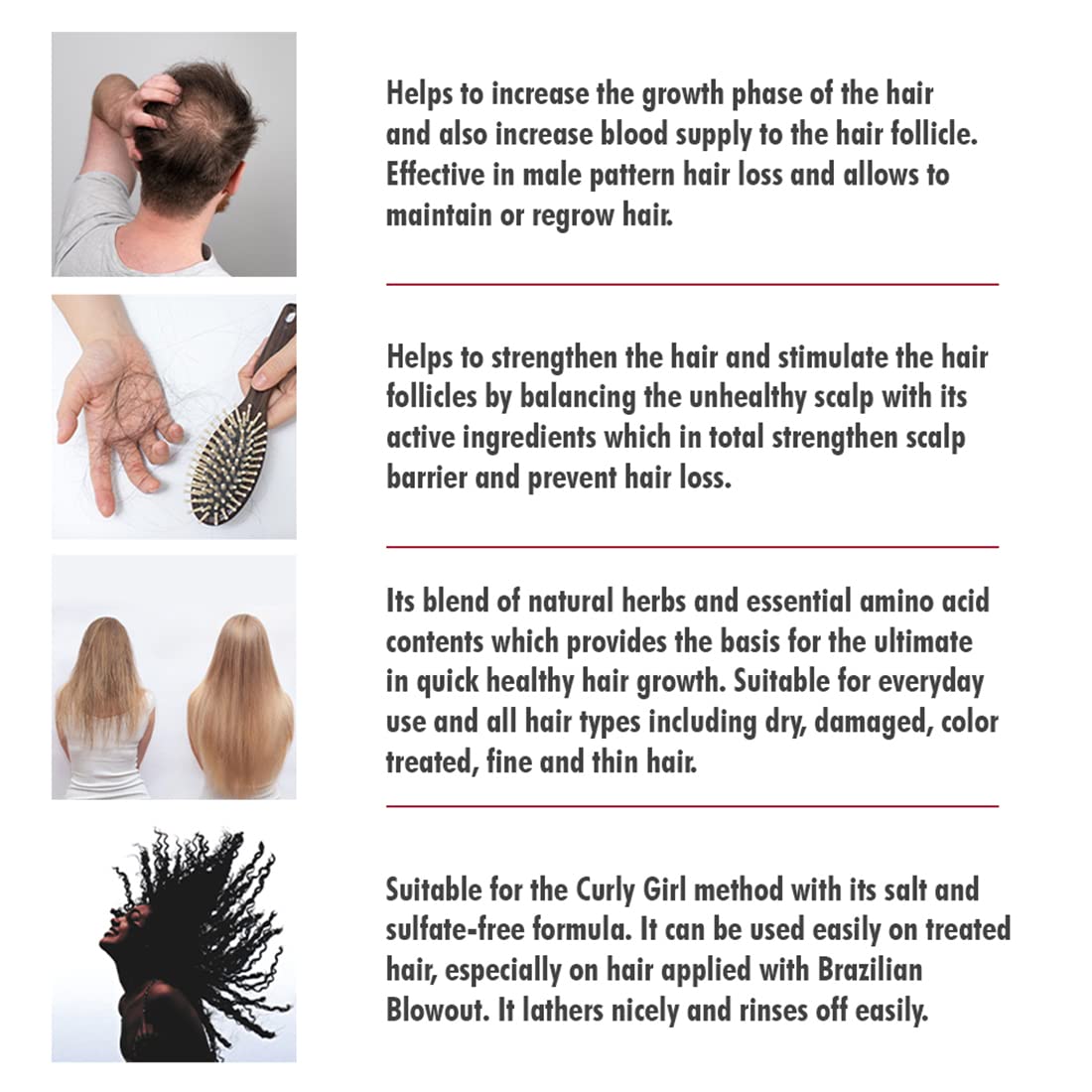 Swissoderm Hair Loss Shampoo - Normal & Dry Hair | 300 ml
