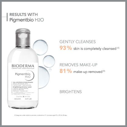 Bioderma Pigmentbio H2O Micellar Makeup Remover for Sensitive Skin - 8.45 fl oz Gentle Skincare