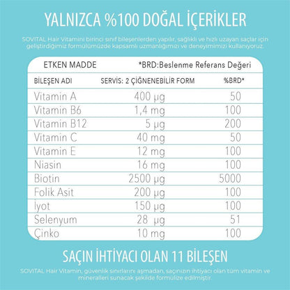 Sovital Hair Vitamins - Vegan Gummies | 60 Count
