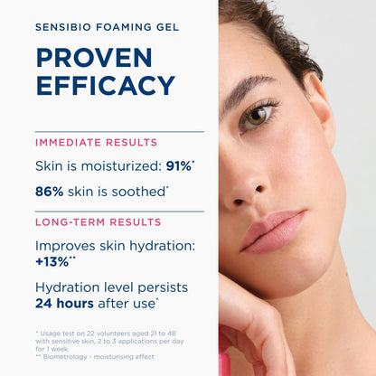 Bioderma Sensibio DS+ Foaming Gel Cleanser - Gentle Sensitive Skin Face Wash 200ml
