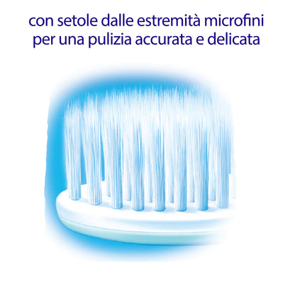 Meridol Extra Soft Manual Toothbrush for Sensitive Teeth and Gums - Gentle Oral Care Toothbrush