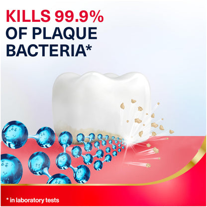 Parodontax Hyaluronic Acid Daily Mouthwash 500ml - Maintains Gum Health & Oral Hygiene