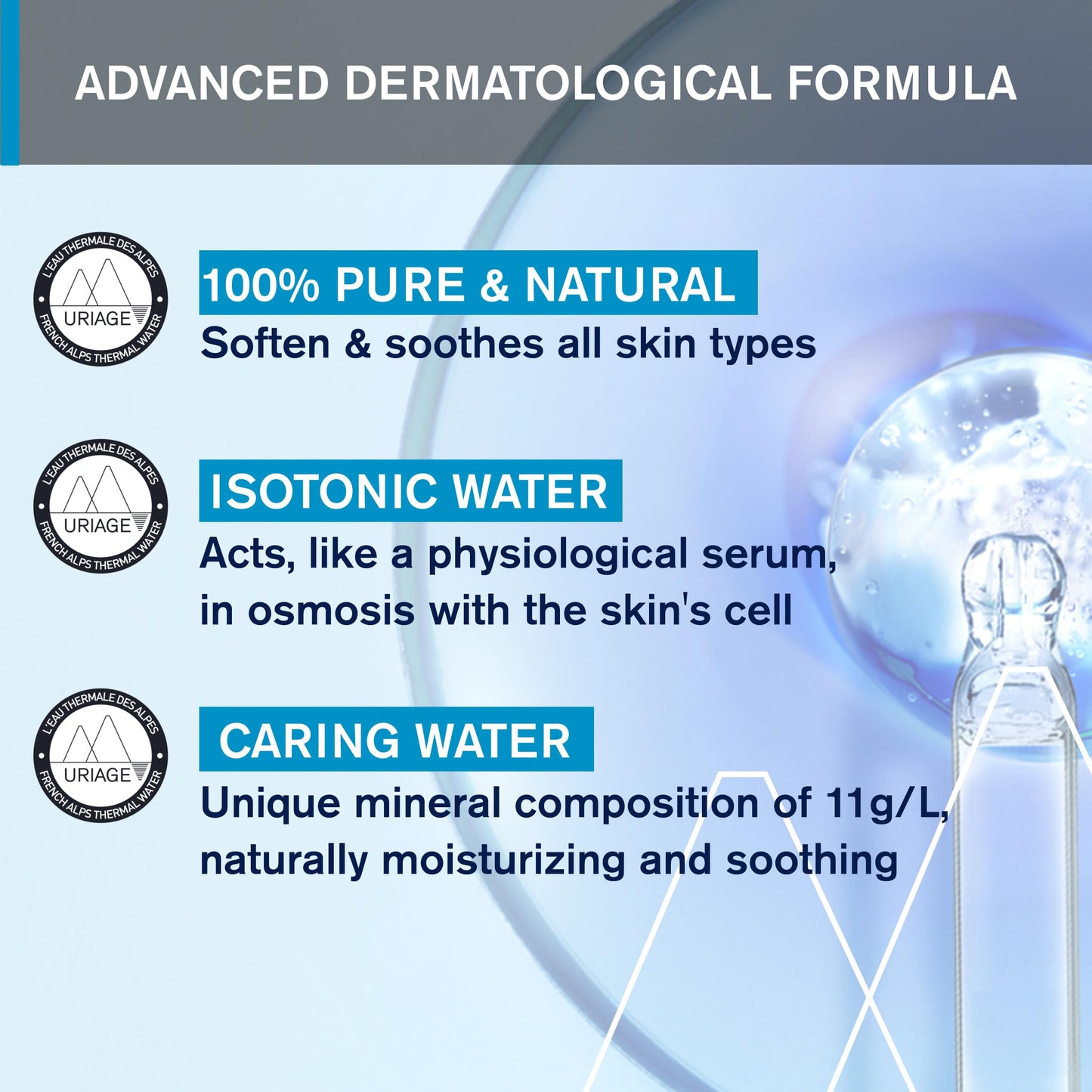 Uriage Eau Thermale 300ml