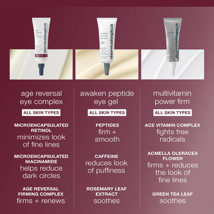 Dermalogica Age Reversal Eye Cream - Anti-Aging Vitamin C Eye Cream for Dark Circles & Fine Lines