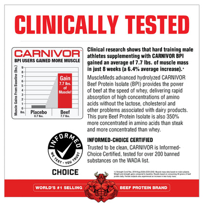 MuscleMeds Carnivor Beef Protein Isolate 2072 gr