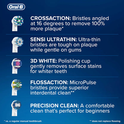 Oral-B Replacement Toothbrush Heads - Floss Action 2 Pack for Oral-B Electric Toothbrush Handles