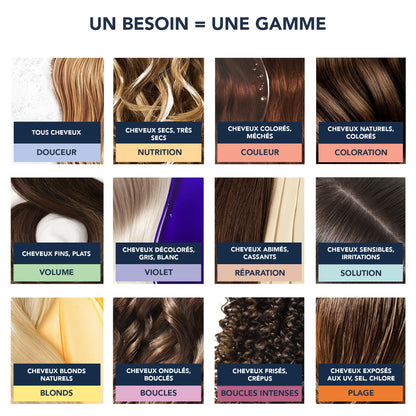 Phyto Purple Hair Mask - Neutralize Brassy Tones, Natural Care for Blonde, Grey, White Hair