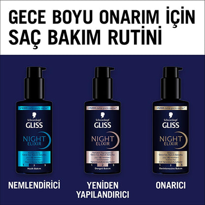 Gliss Night Elixir Repairing Night Hair Care Serum with HAPTIQ Technology - Overnight Hair Repair, Black Pearl Extract, 3.38 fl oz