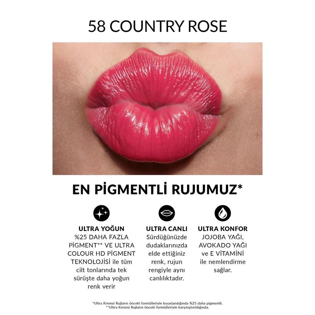 Avon Ultra Creamy Lipstick in Country Rose 3.6g