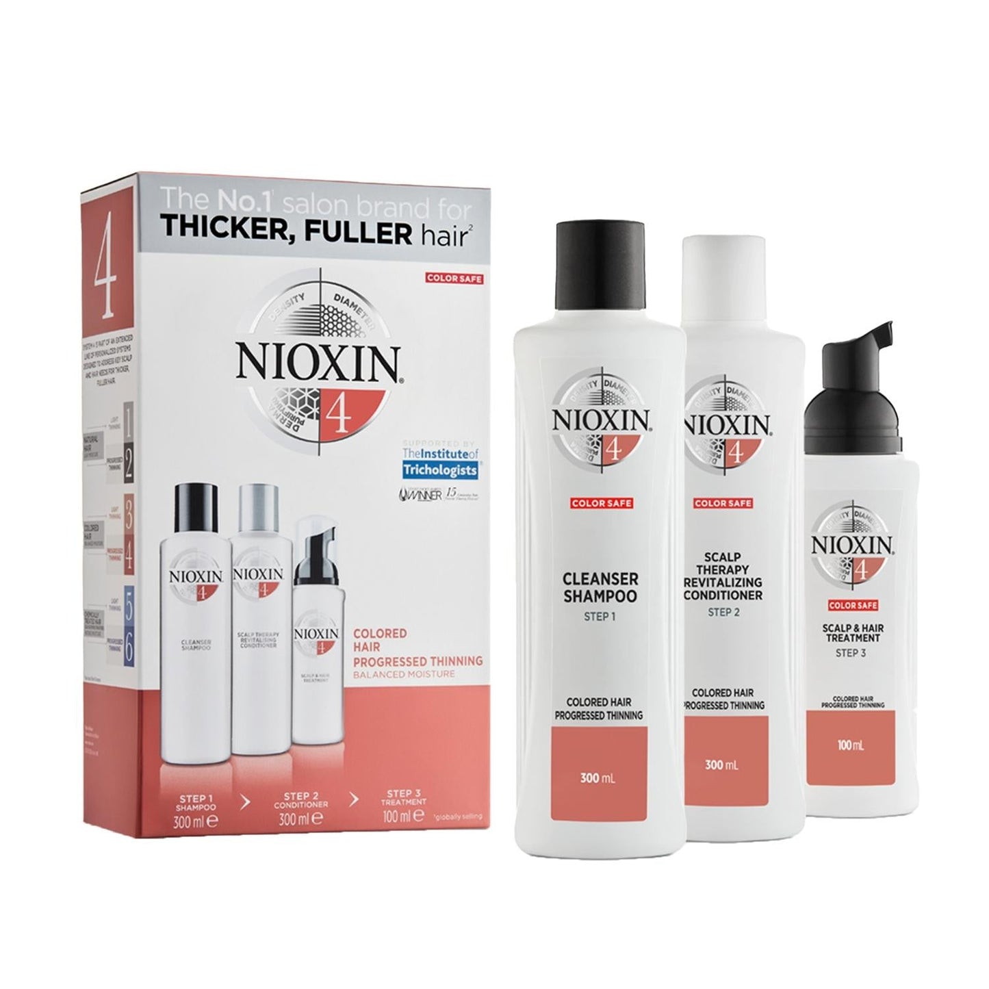 Nioxin Hair Care Set for Colored Hair - Intensive Hair Loss Prevention & Treatment