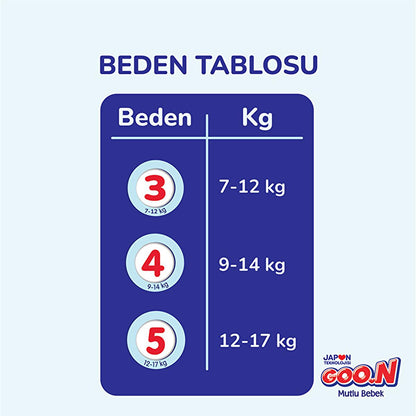 Goon Mutlu: Size 4 Baby Diapers - 32 Count, 12-Hour Dryness, Prevents Diaper Rash, Absorbent, Thin & Flexible for All-Day Comfort