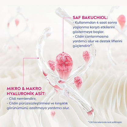 Nivea Cellular Expert Lift Bakuchiol Serum: Natural Retinol Alternative for Anti-Aging, Wrinkle Reduction & Skin Firming - Face, Neck & DŽcolletŽ