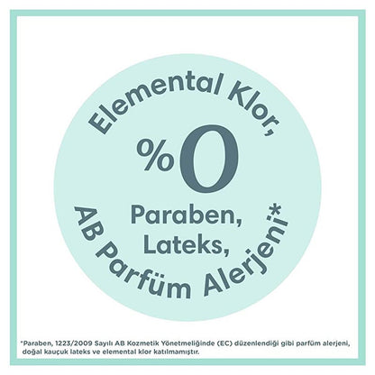 Prima Premium Care Baby Diapers, Size 4, 28 Count - Soft, Leakproof, and Dermatologically Tested Diapers for Sensitive Skin