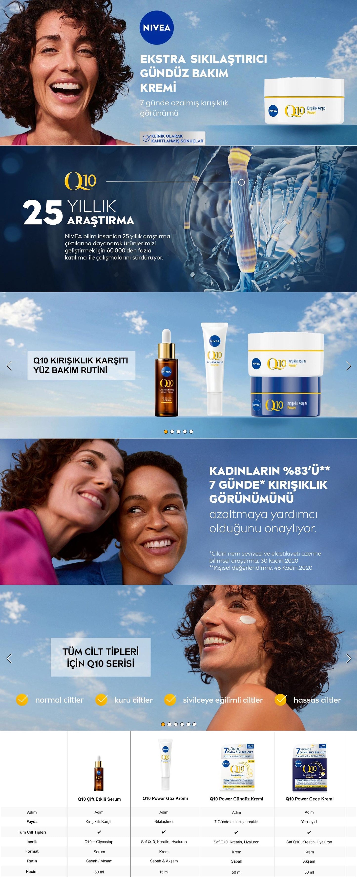 Firming Day Cream 50 ml