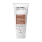 Goldwell Stylesign Roughman Texturizing Paste 3.3oz