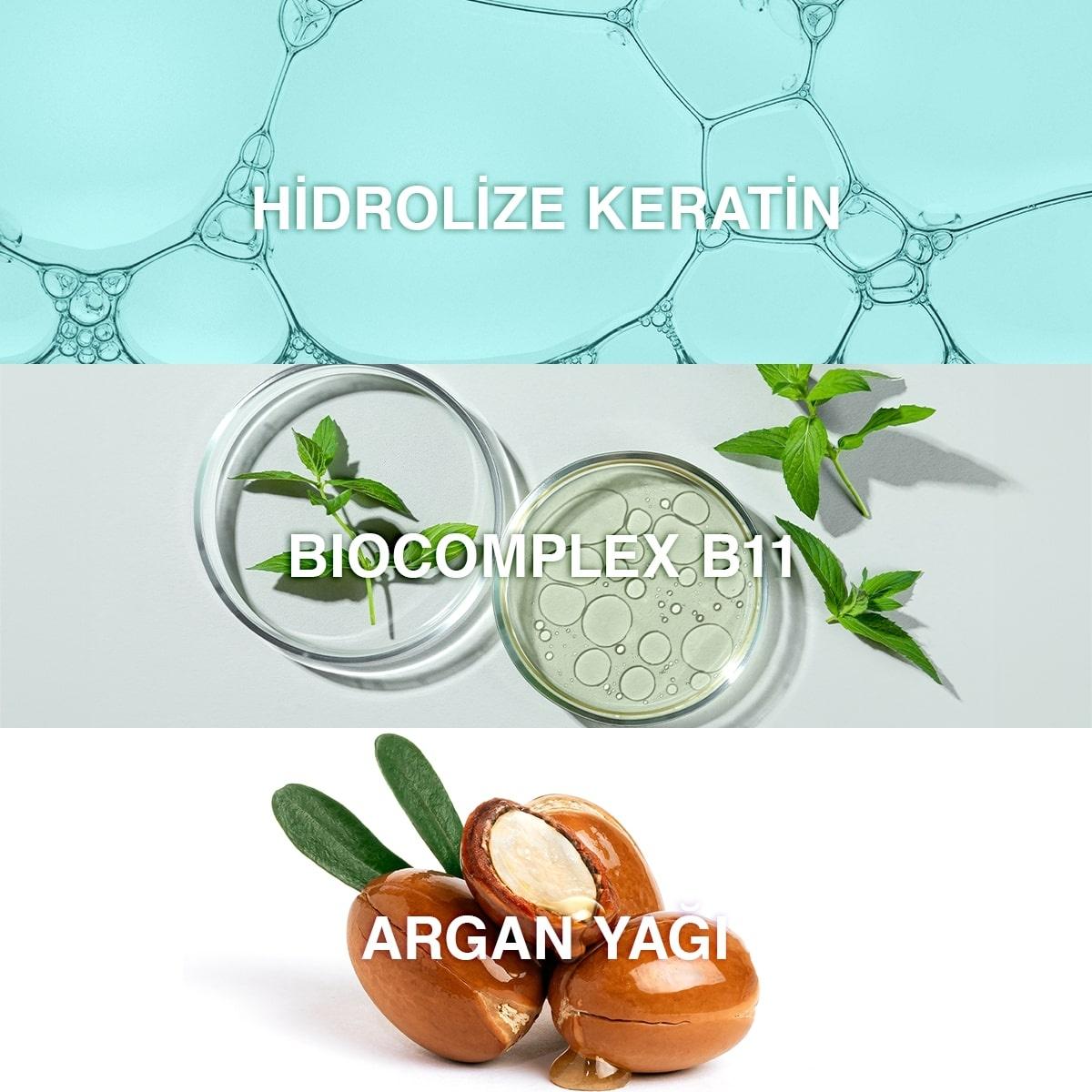 Bioxcin Keratin & Argan Hair Repair Cream - Nourishing, Anti-Hair Loss, Hypoallergenic Hair Care