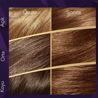 Wella Koleston Supreme 5/4 Light Chestnut Hair Dye: 100% Gray Coverage, Long Lasting Vibrant Brunette Color with Oil Elixir for Shine & Strength
