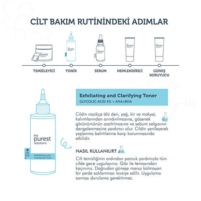 The Purest Solutions Exfoliating Toner with Glycolic Acid (5% AHA) & BHA - Anti-Aging Skincare for Pore Minimization & Sebum Balance