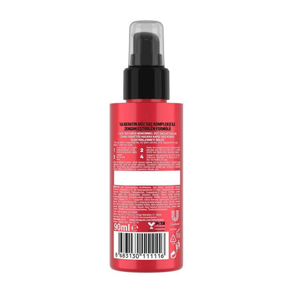 Elidor Brazilian Keratin Therapy Hair Treatment 90 ml