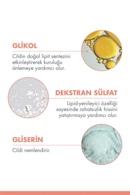 Avene Moisturizing Cream for Dry Skin - Soothes & Hydrates Sensitive Skin with Avène Thermal Water