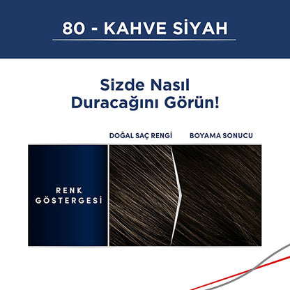 Men Perfect Hair Dye - Quick & Natural Looking Grey Hair Coverage for Men