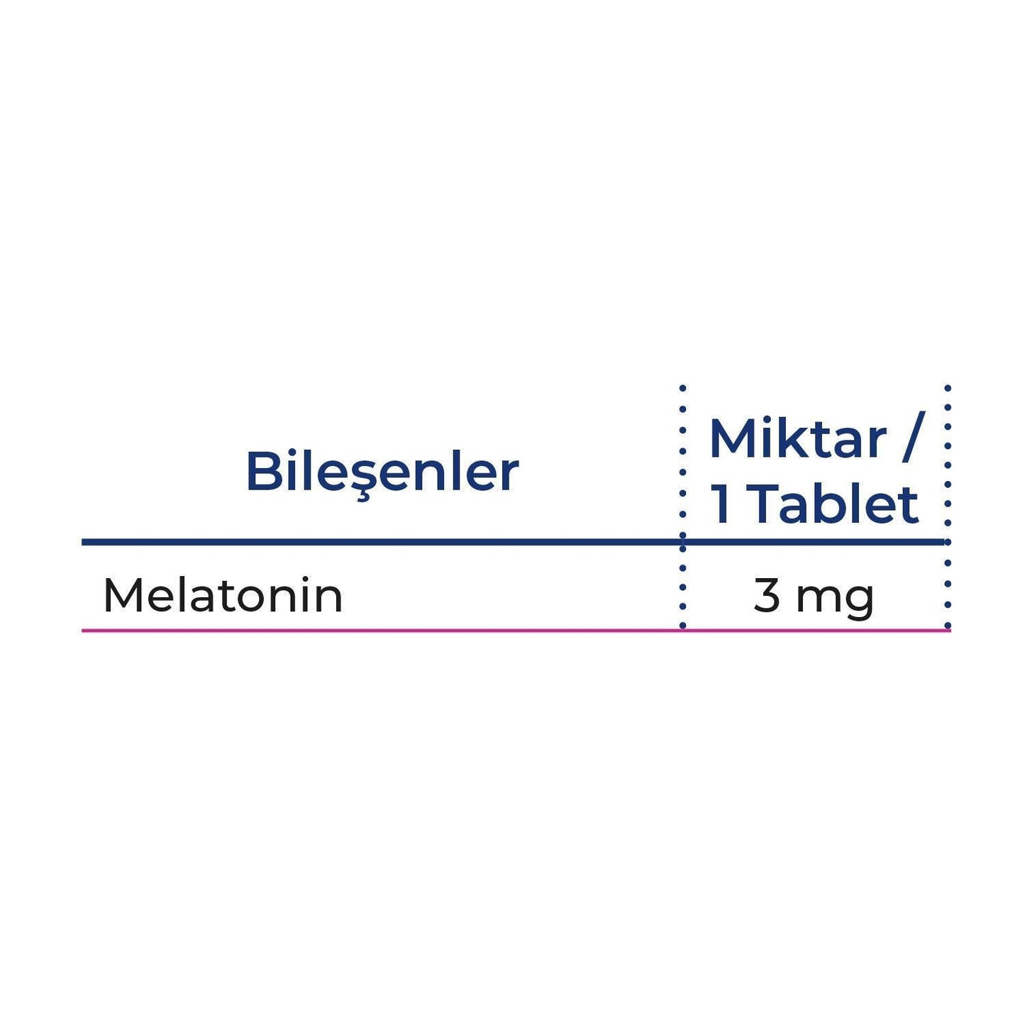 PF ProMela Melatonin Supplement 3mg - 60 Tablets for Sleep Regulation and Support